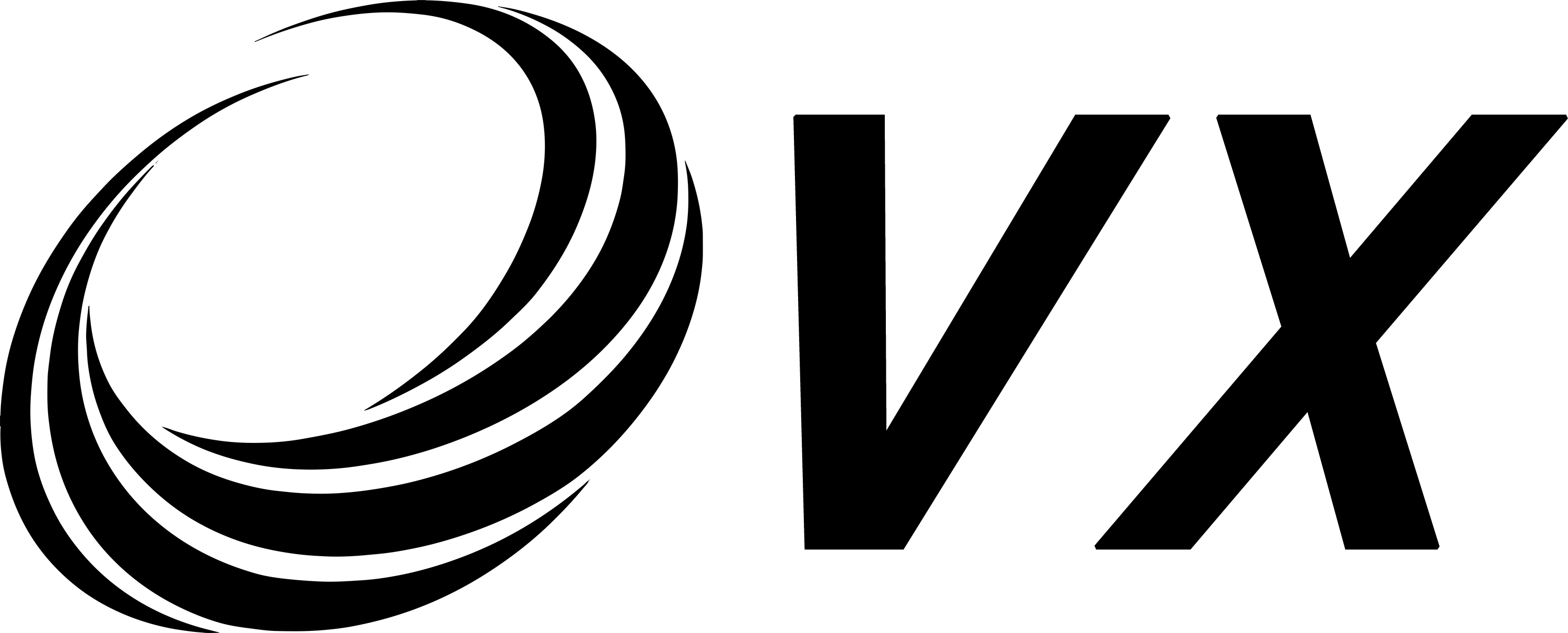 ProTee Golf Simulators & Launch Monitors